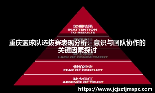 重庆篮球队选拔赛表现分析：意识与团队协作的关键因素探讨